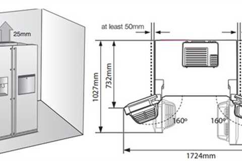 How Much Space Should Be Left Between a Refrigerator and Side Wall?