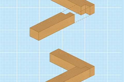 The Basics of Rabbet Joints