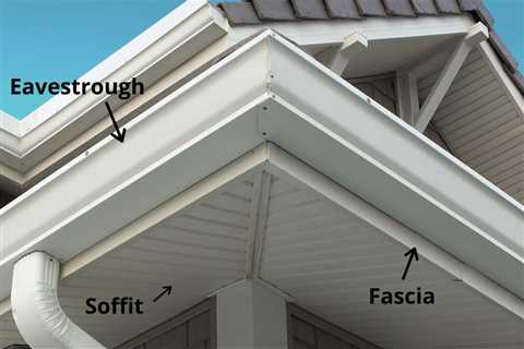 What is a Fascia Roof?