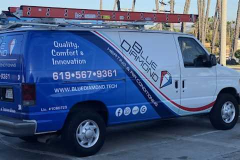 Air Conditioning Installation San Diego, CA