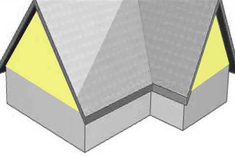 What are the 2 main components of a roof?