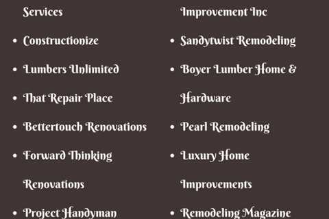 The Best Home Improvement Companies Near Me