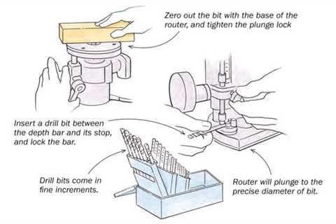 Use drill bits to set routing depth