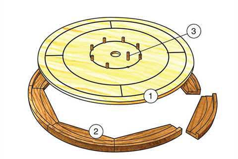 Crokinole Gameboard Template – Woodworking | Blog | Videos | Plans