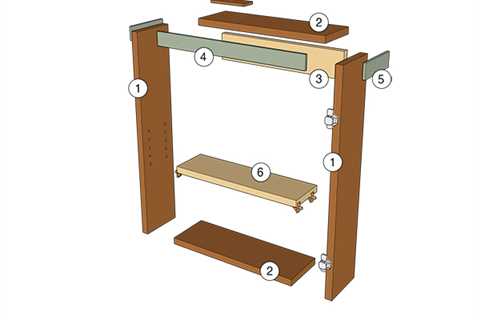 Basic Wall Cabinet – Woodworking | Blog | Videos | Plans