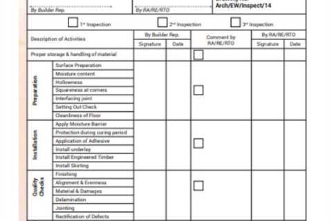 What Is The Simplest Form Of Inspection?