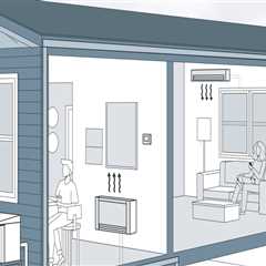 How Ductless HVAC Systems Can Support Energy Planning During Residential Modernization Projects