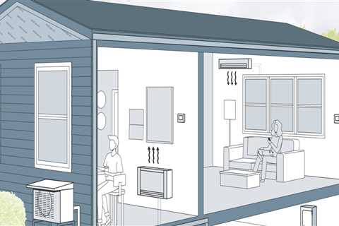 How Ductless HVAC Systems Can Support Energy Planning During Residential Modernization Projects